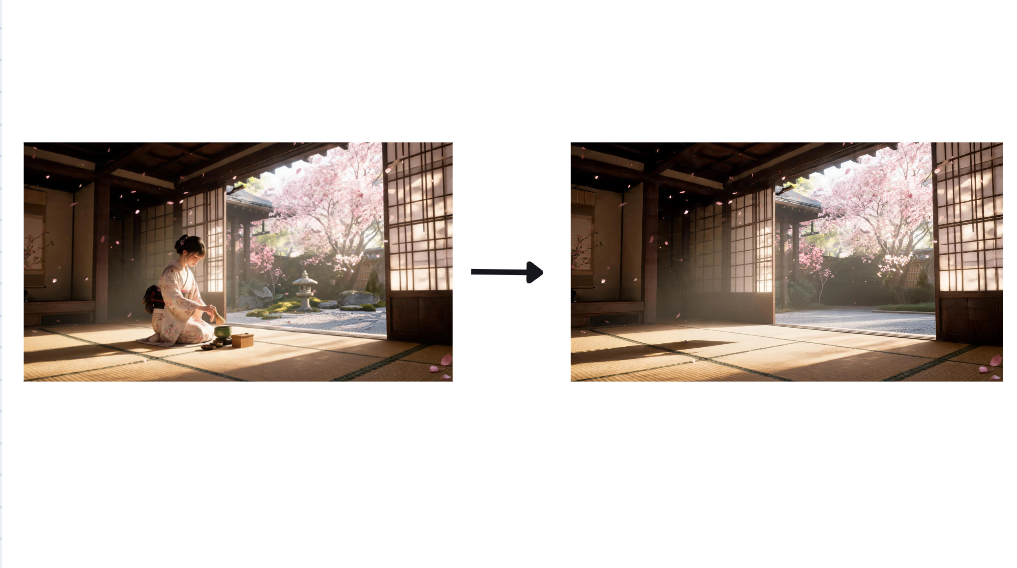 Remove tool feature in Dreamina