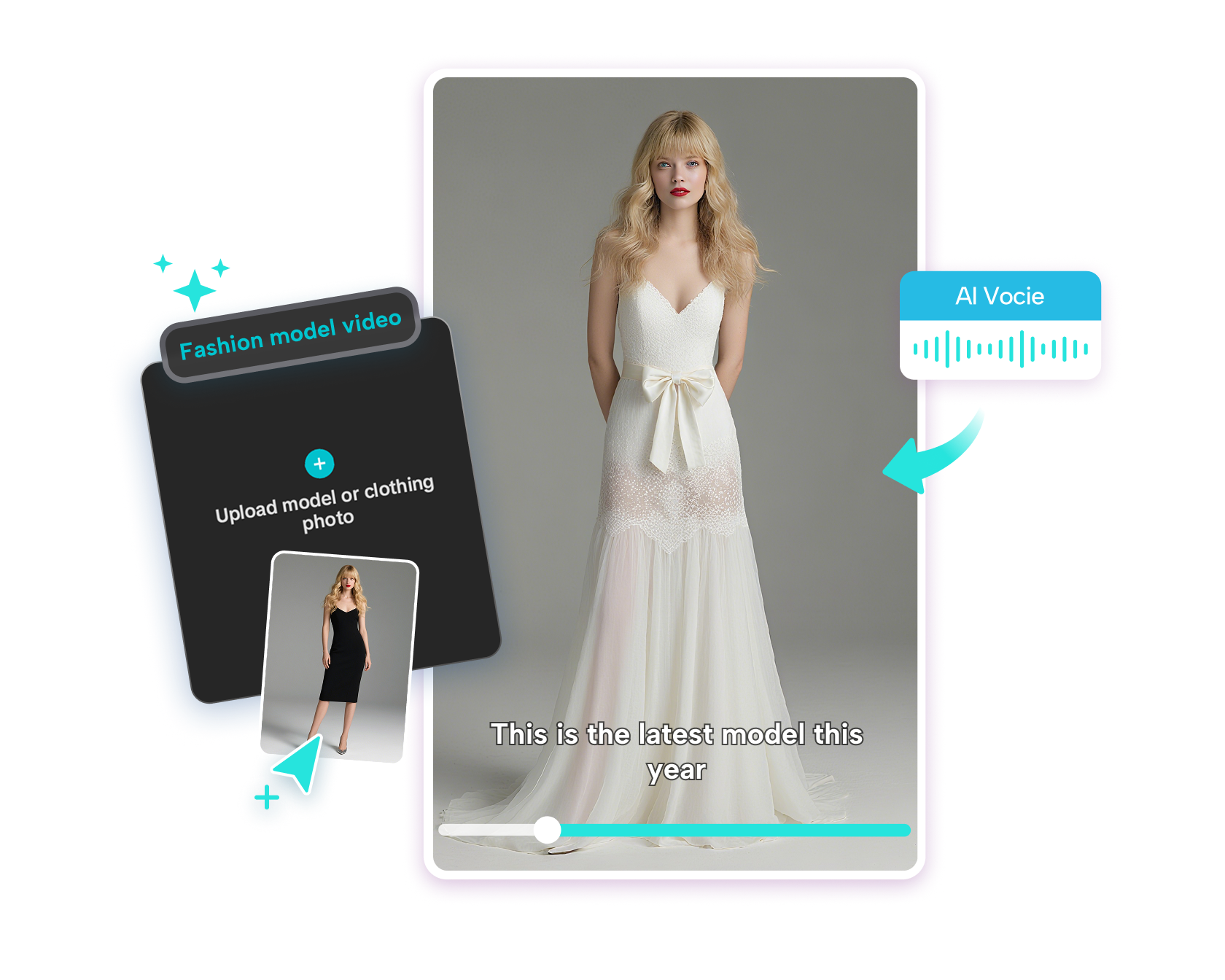 CapCut's fashion model photo-to-video converter 