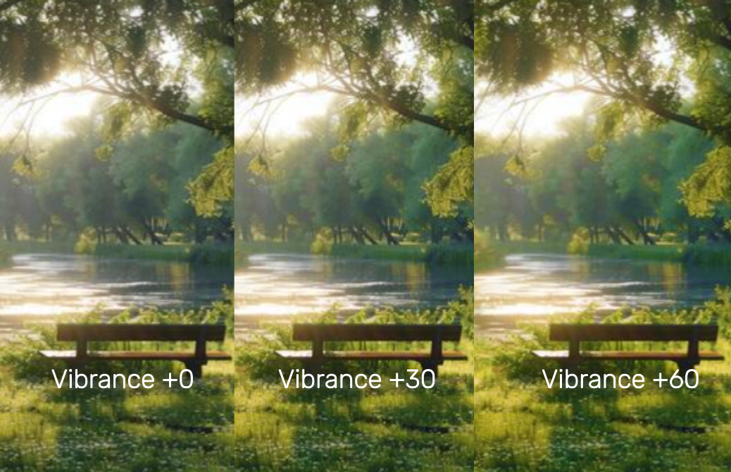 Understanding Vibrance