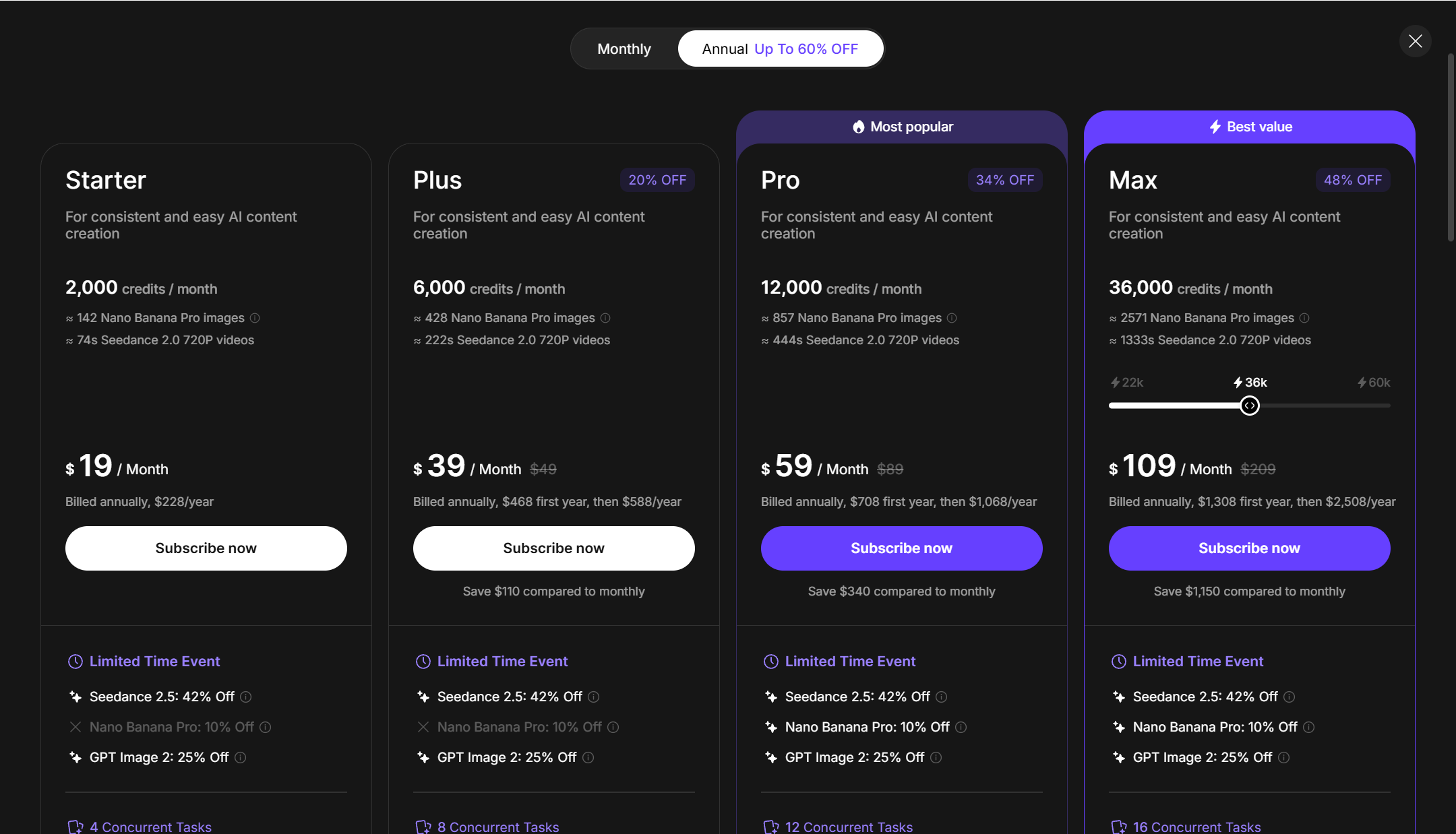 Newtake pricing