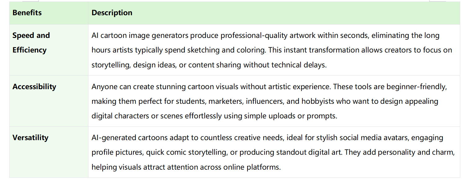 best cartoon AI image generators