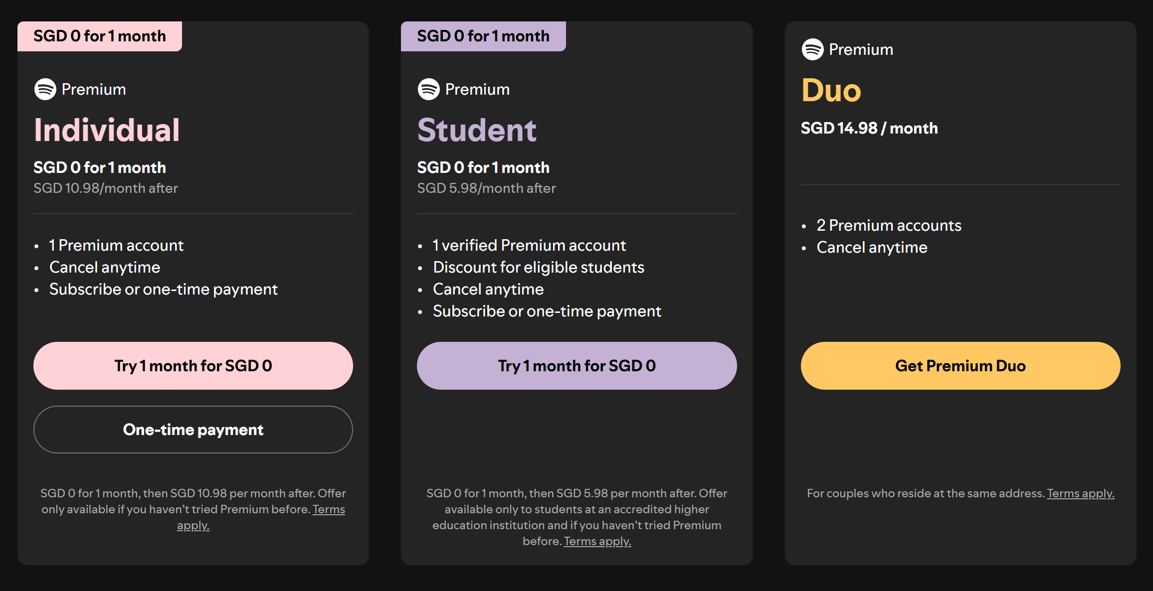 Berapakah Harga Spotify Sebulan