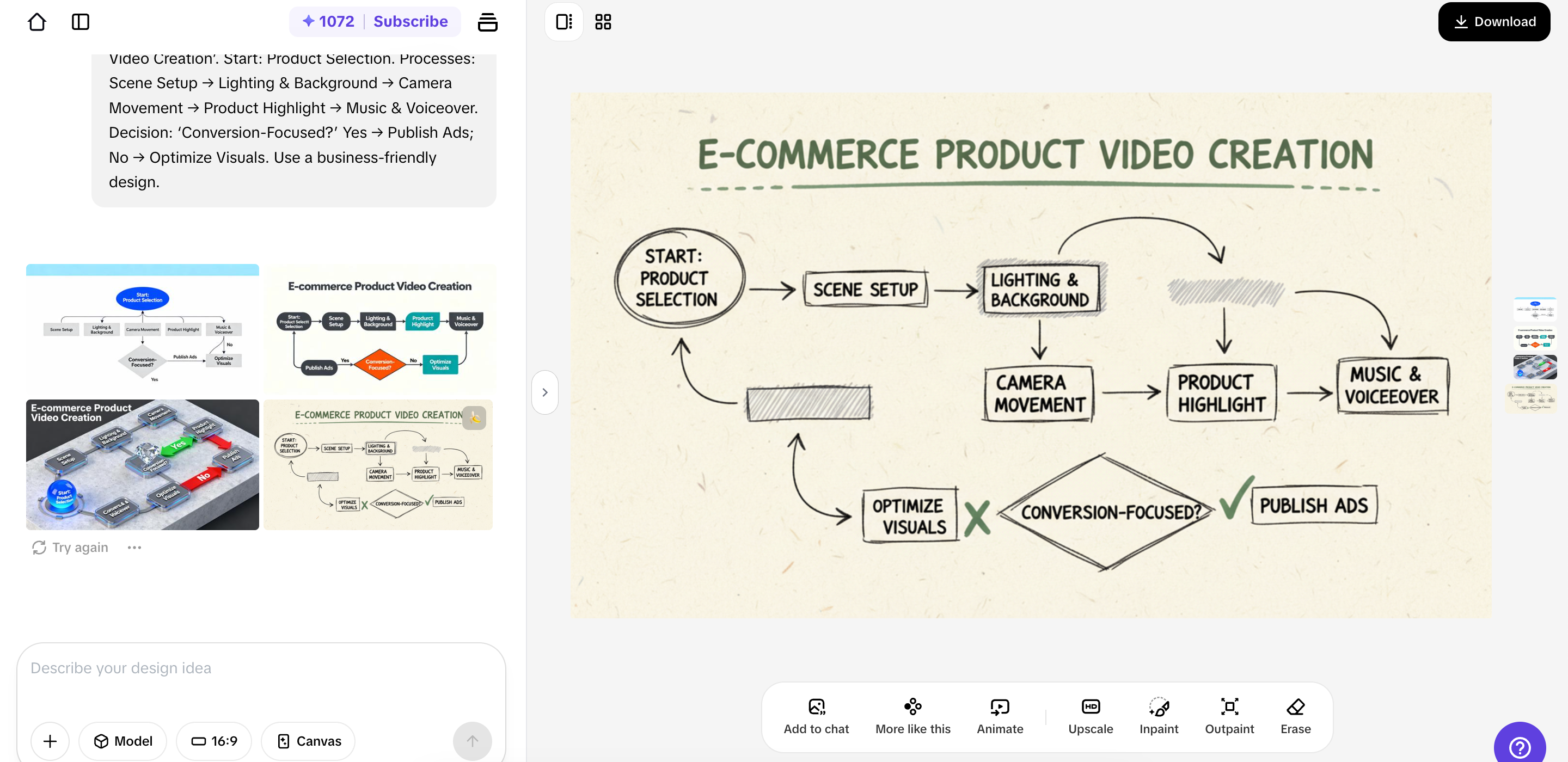 Create flow charts