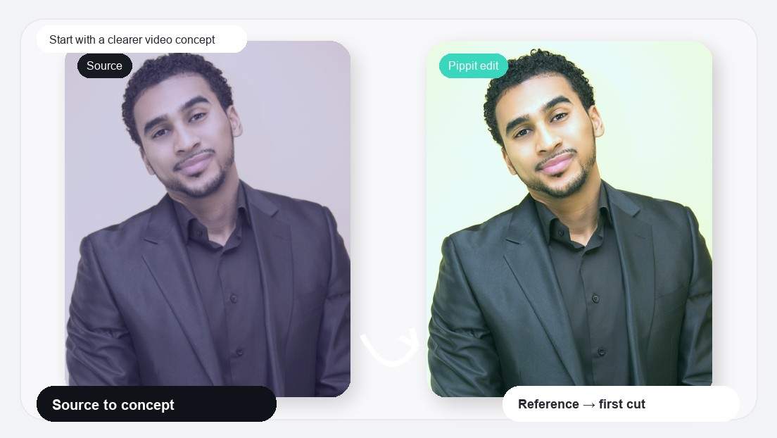 Before And After Transformation Video Maker realistic image for start with a clearer video concept