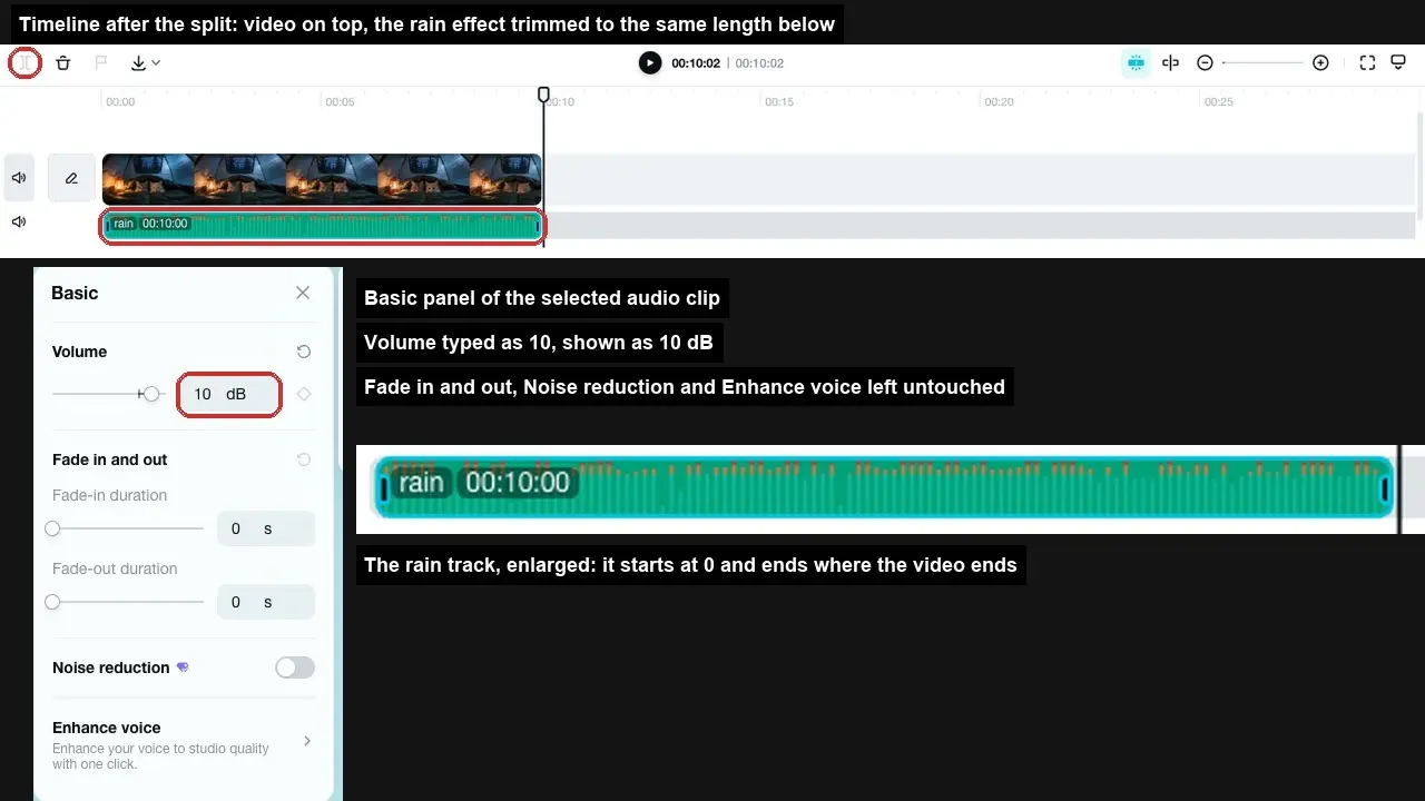 CapCut timeline with a rain audio clip trimmed to match the video length