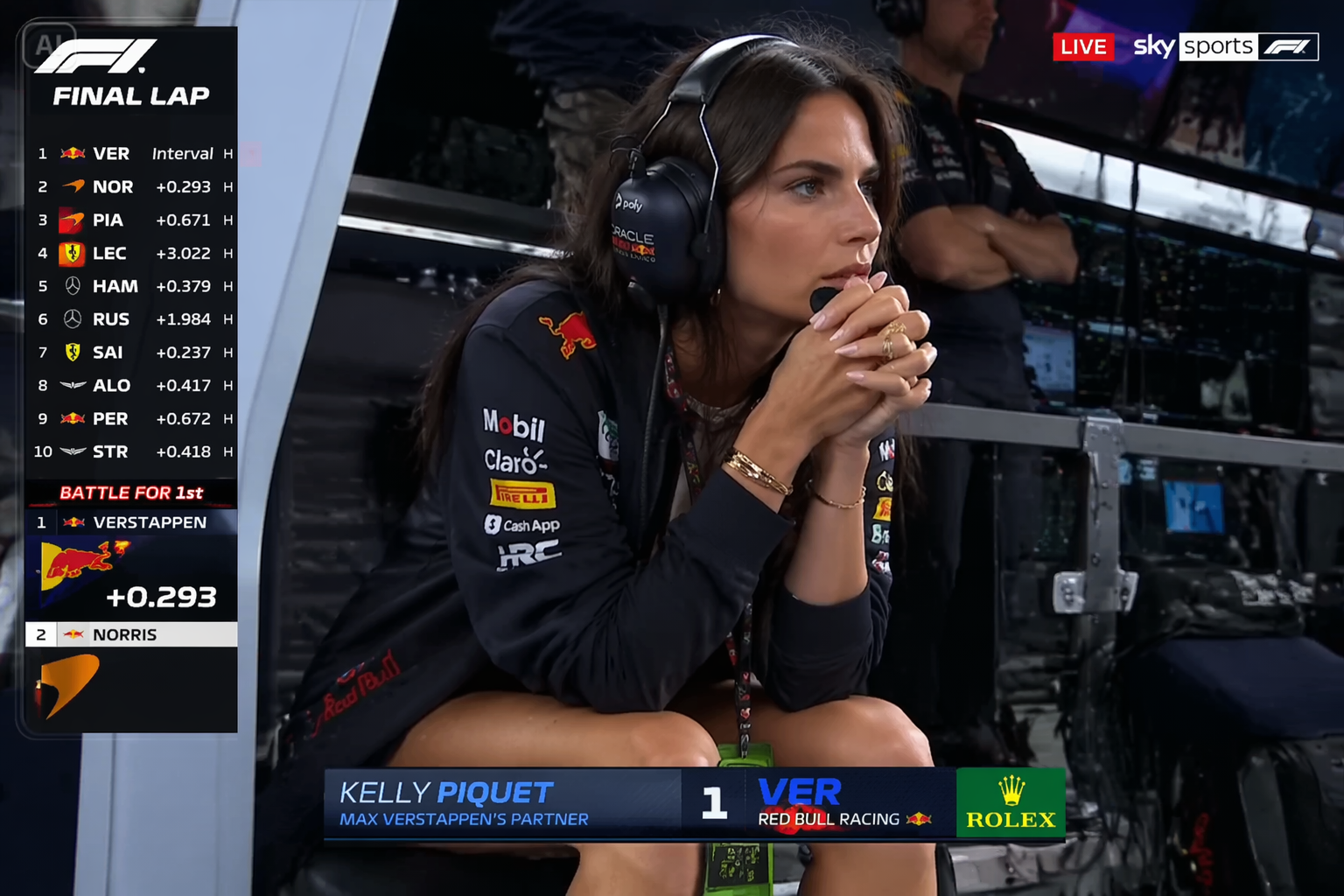 AI F1 transmisión de televisión en vivo
