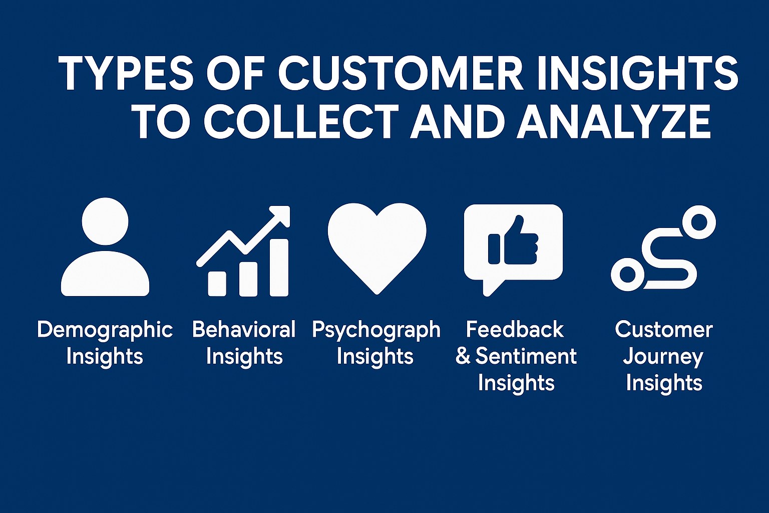 Types of customer insights to collect and analyze