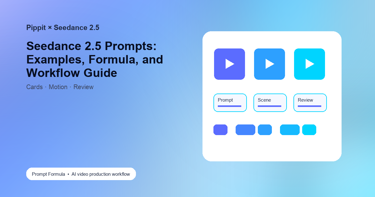 Seedance 2.5 Prompts: Examples, Formula, and Workflow Guide cover image showing Pippit AI video workflow