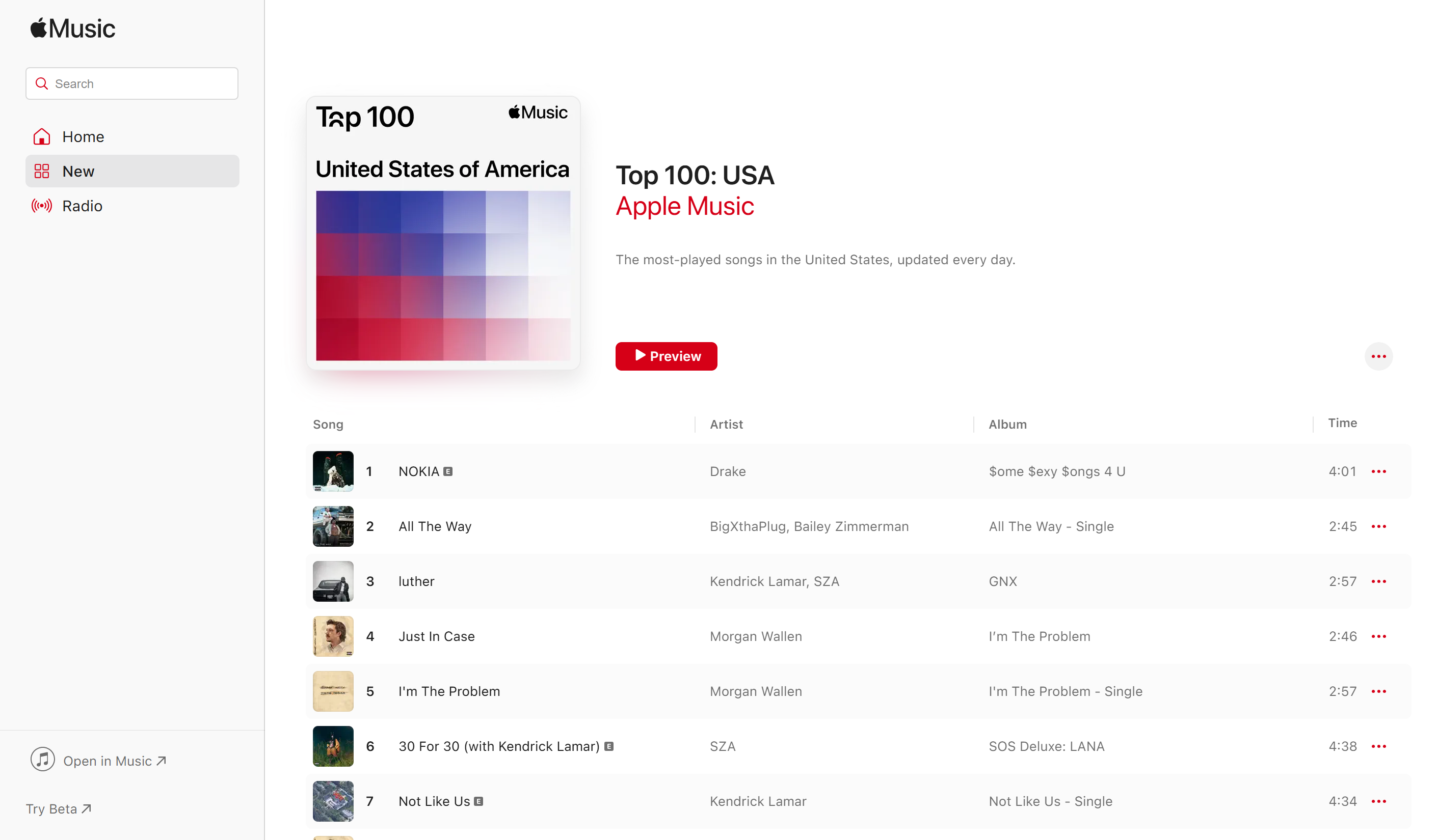 Apple Music Chart класифікує найкращі пісні на основі потоків