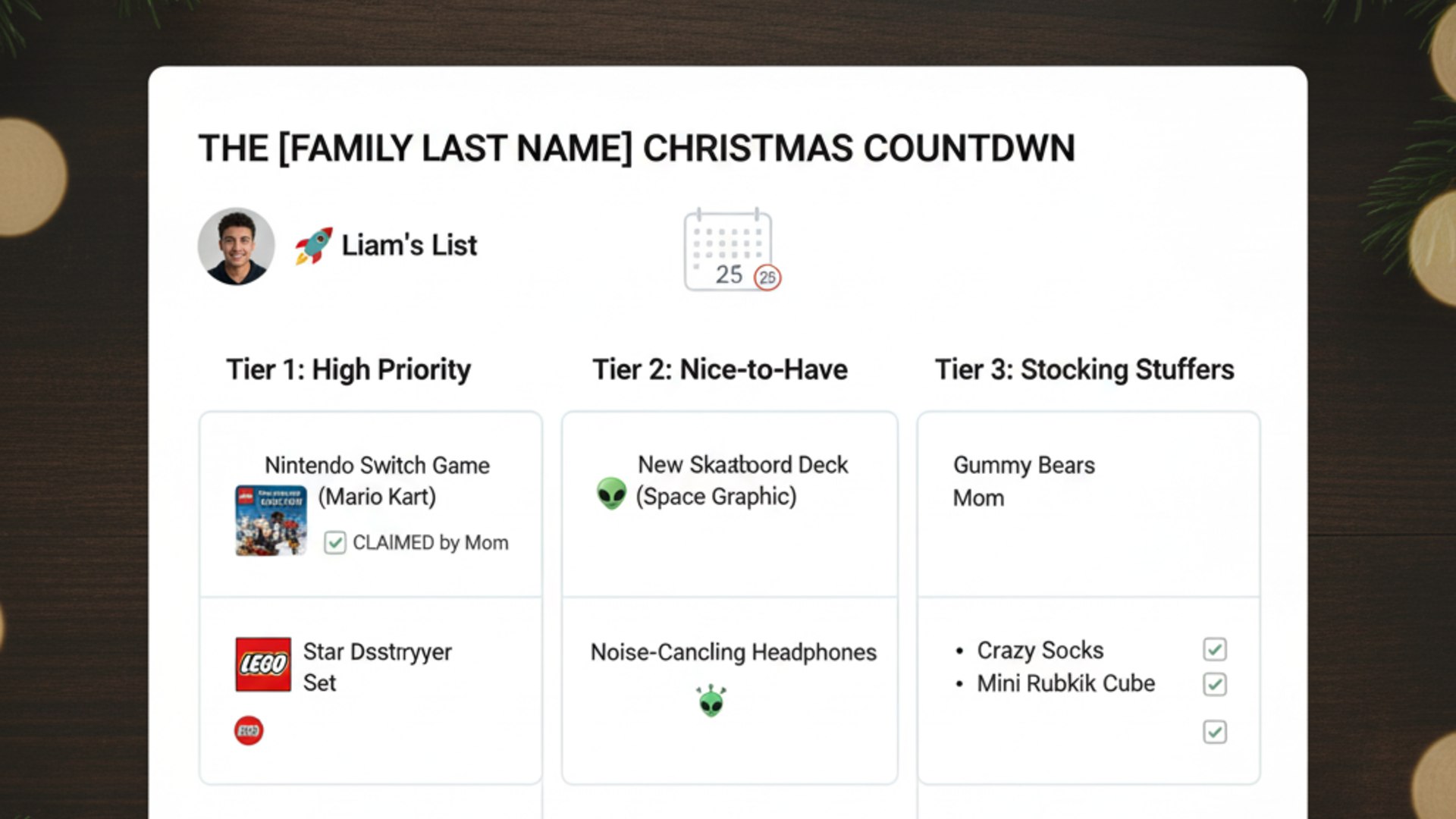 The family tiered wishlist template