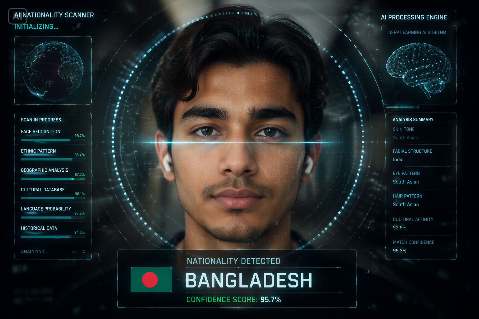 AI Face Country Filter benefits