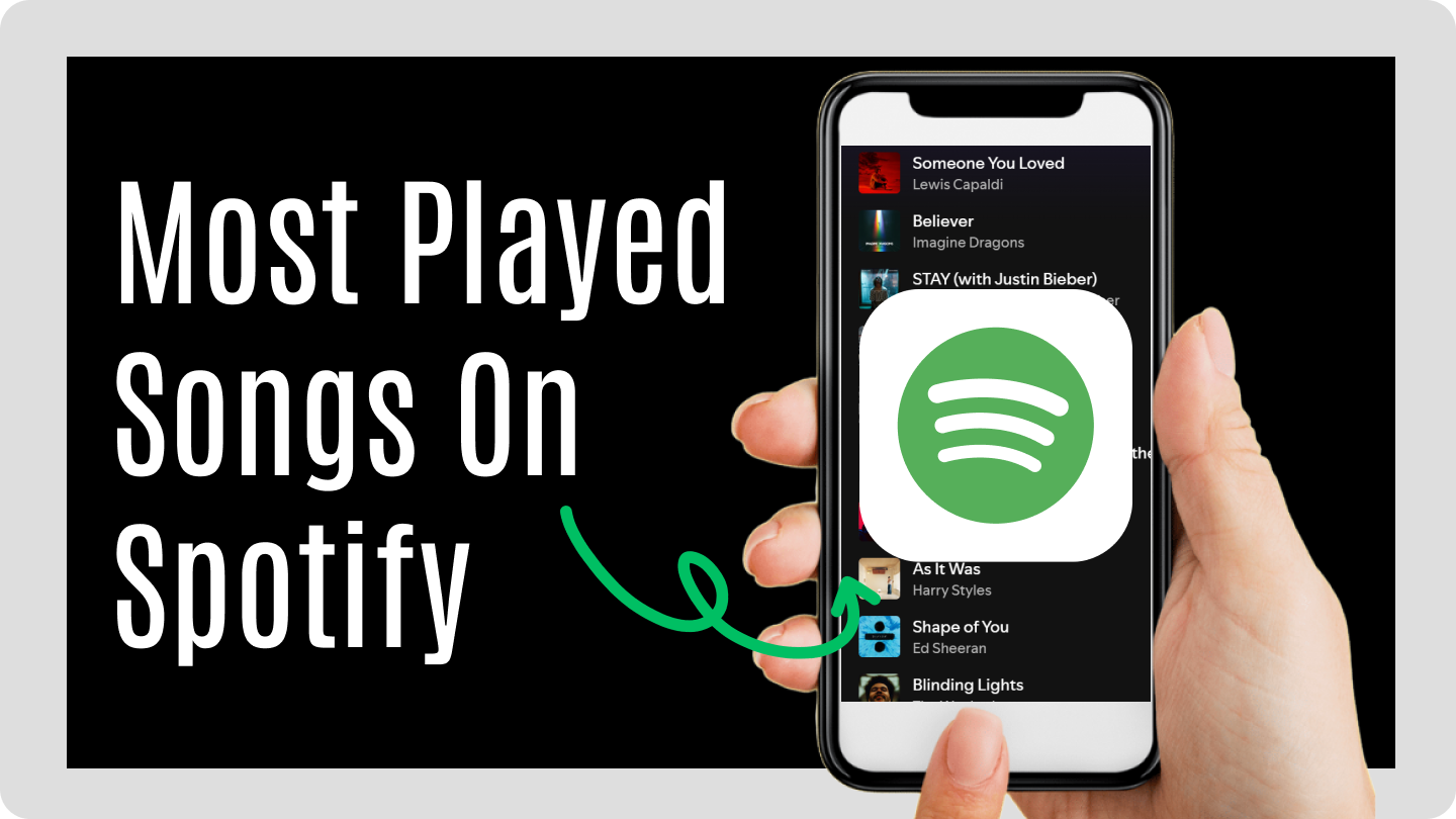most played song on my spotify