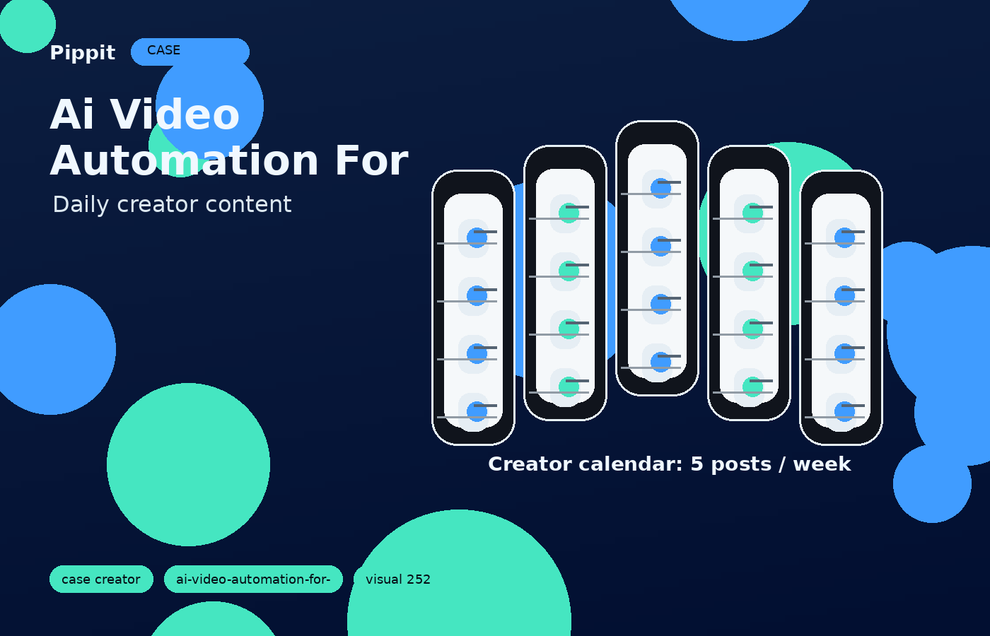 ai video automation for social media creator planning example