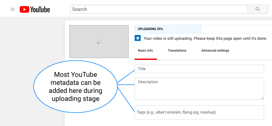 Focusing on metadata to increase YouTube CPM