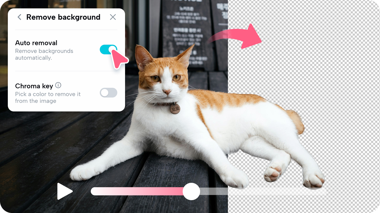 Инструменты редактирования для мини-влога