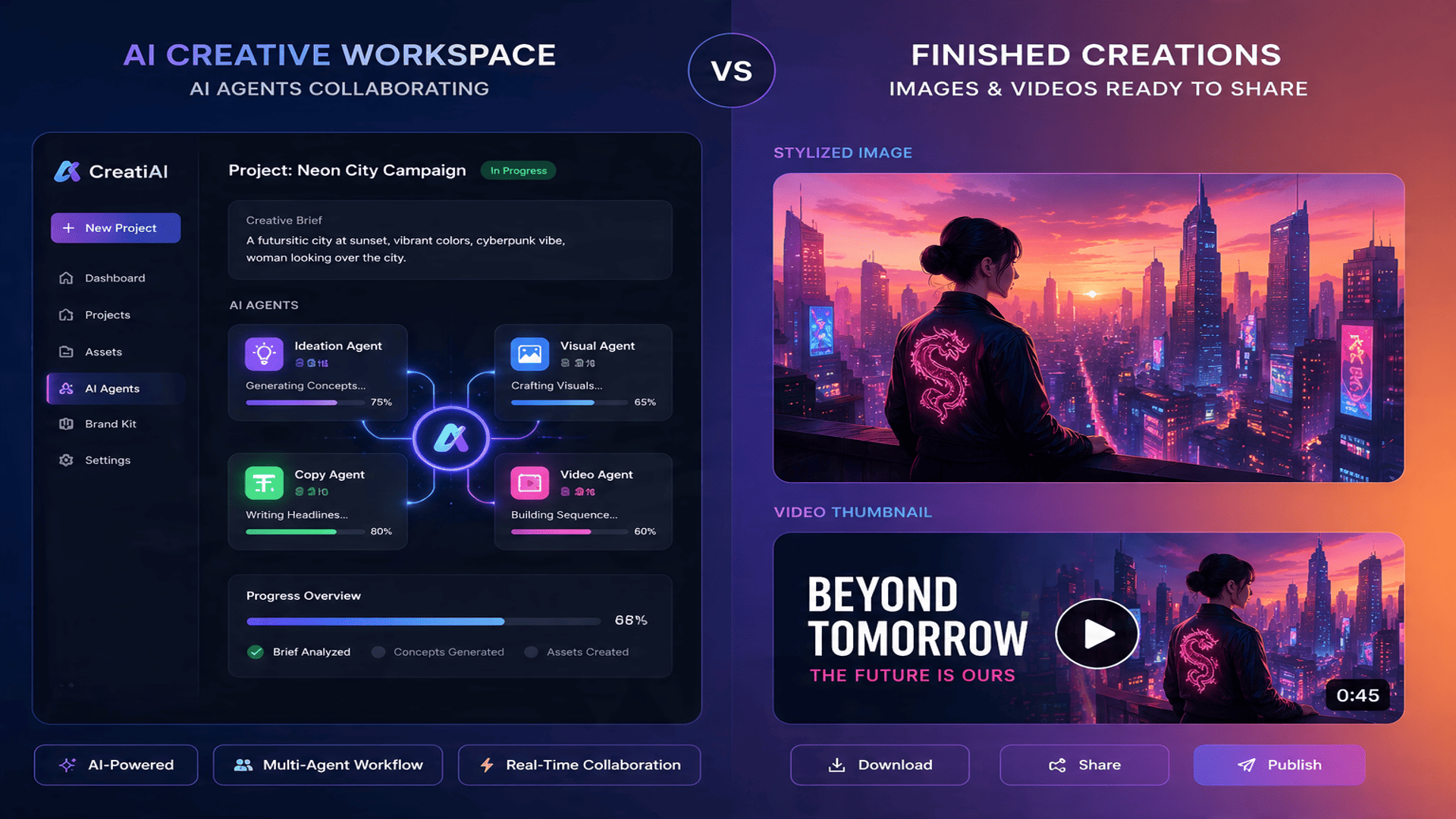 Comparison creative workspace vs finished creations