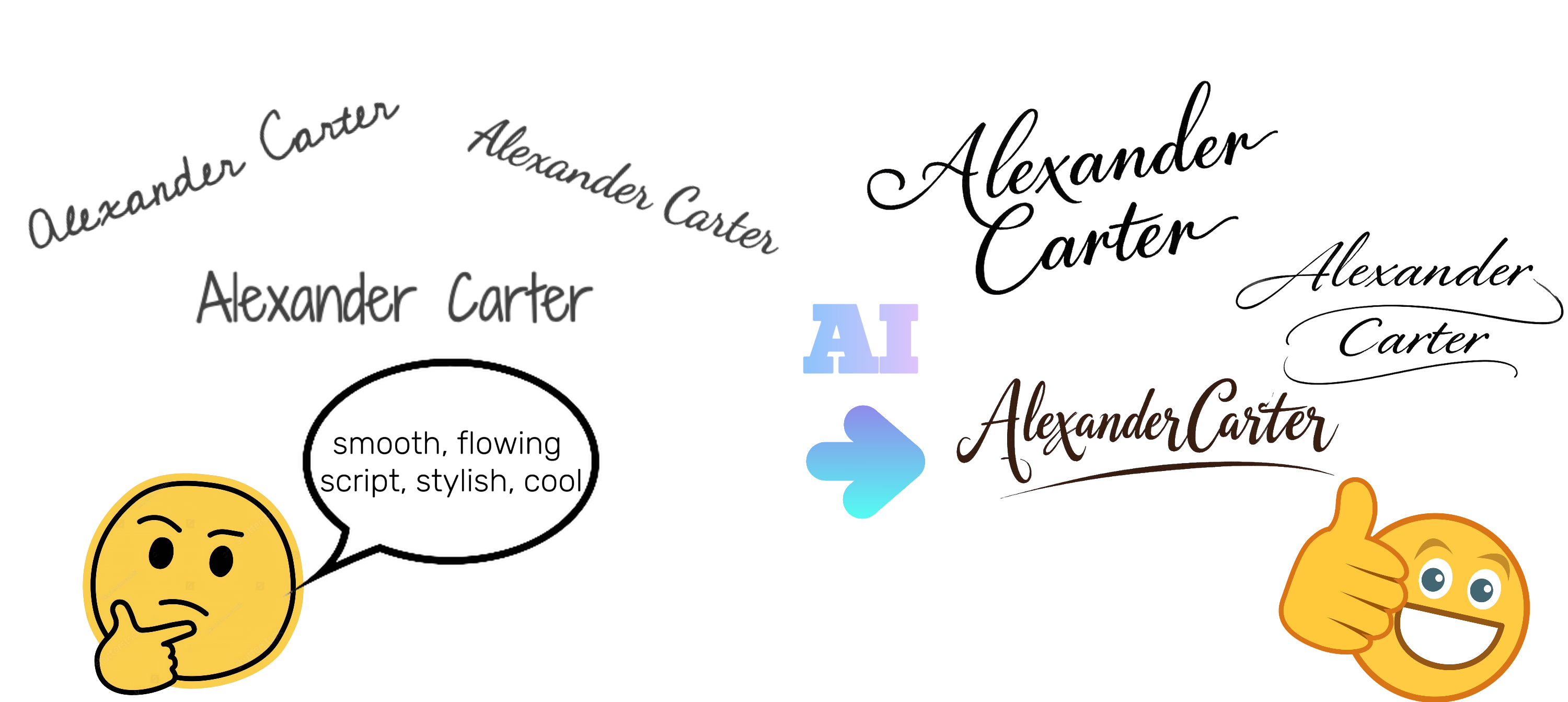 ai signature generator free