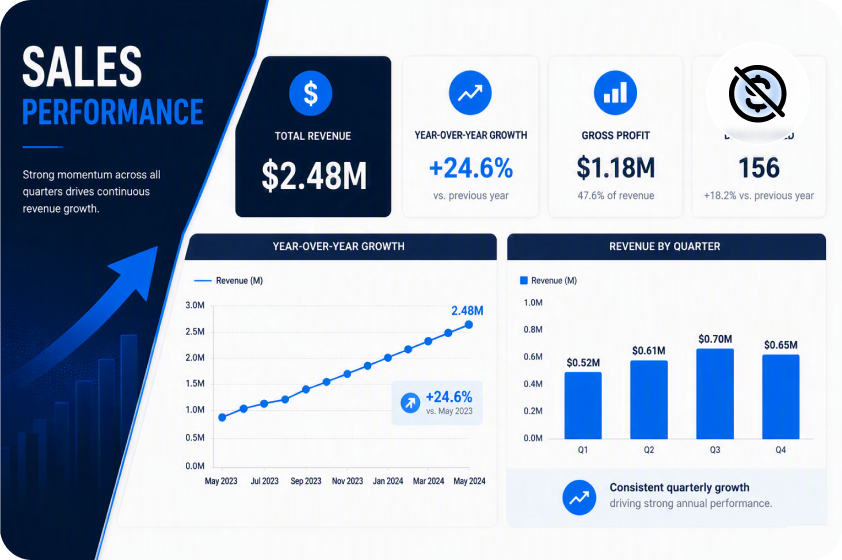Tailor visuals to different audiences 
