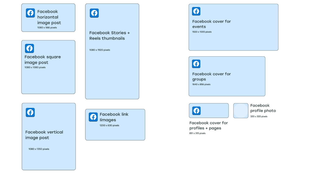 Facebook flyer image size