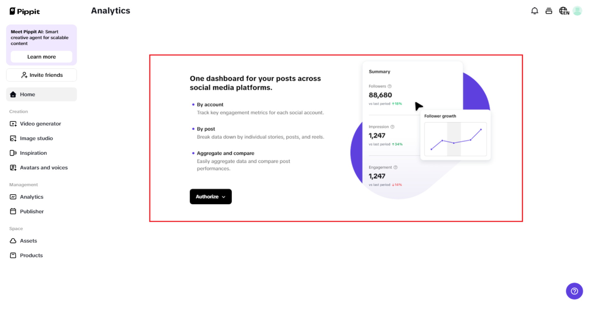 Track your video's performance through the Analytics dashboard