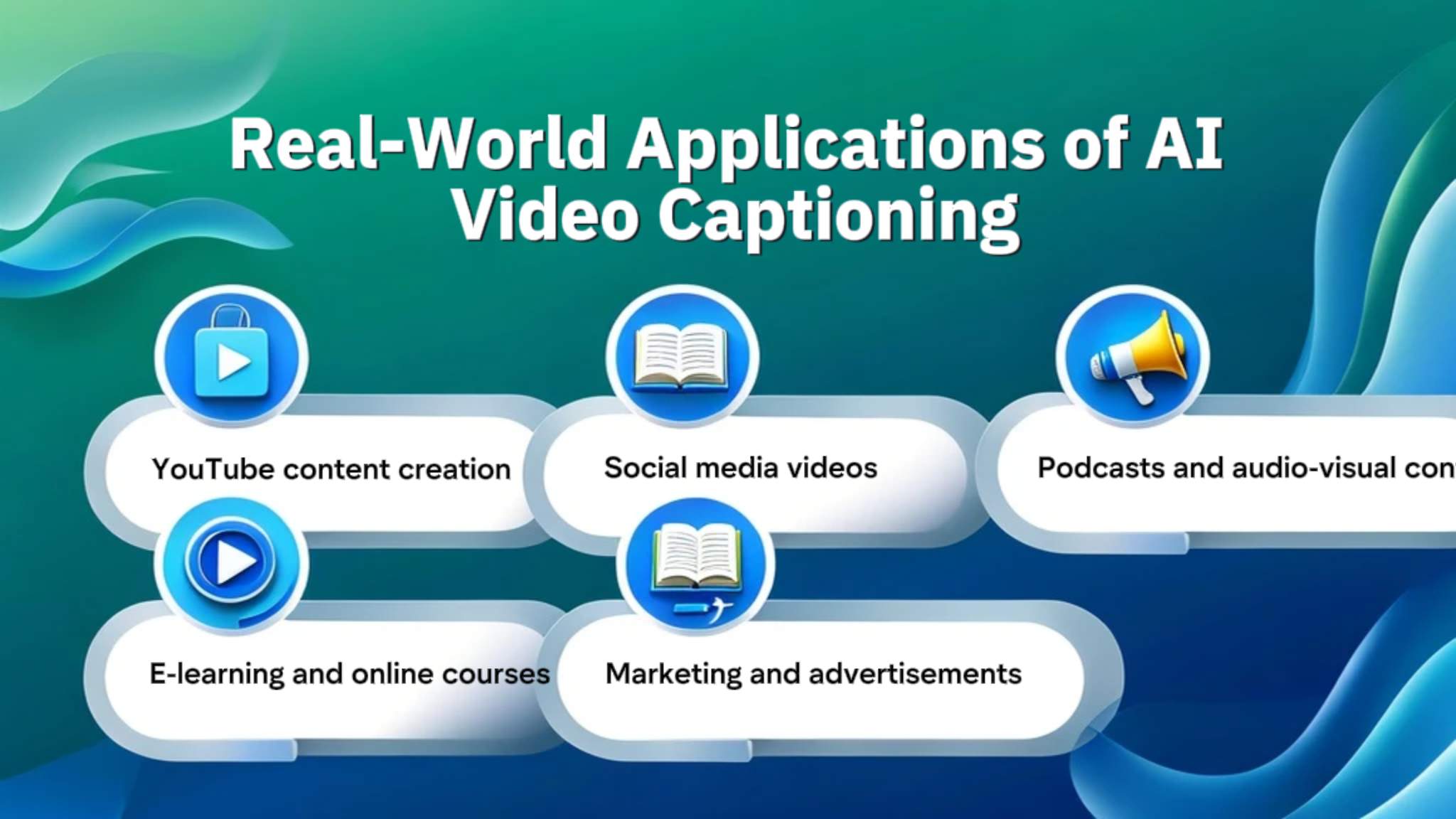 Penerapan dunia nyata dari AI video captioning