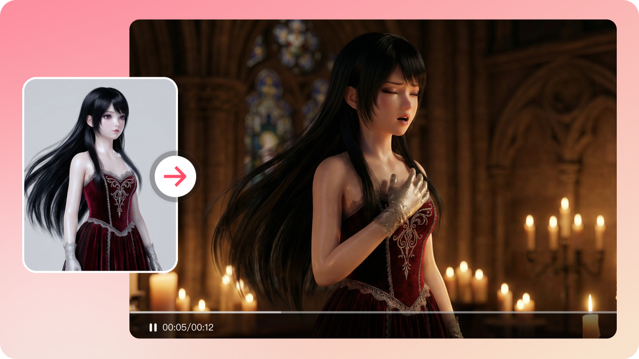 custom actions for avatars with your cover recording