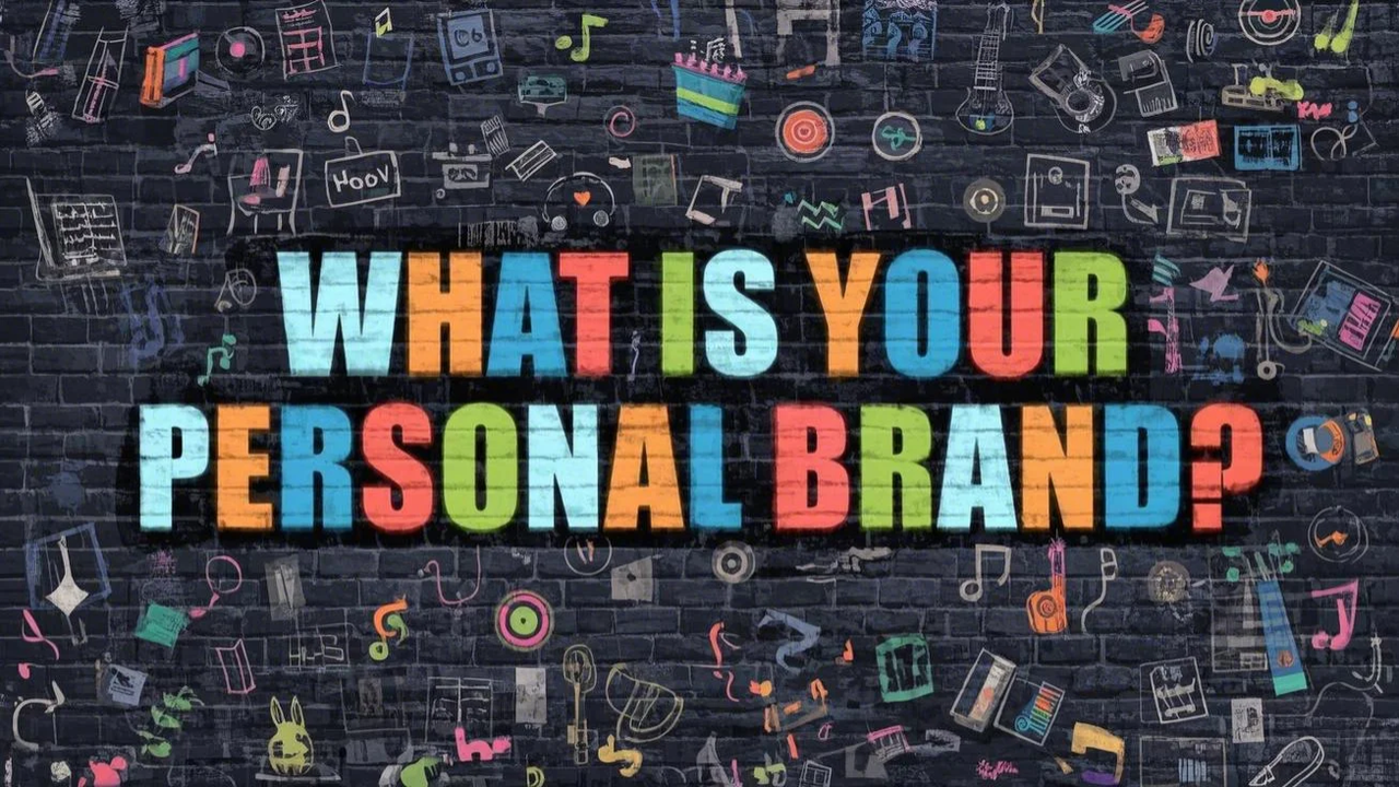 Identify your branding needs