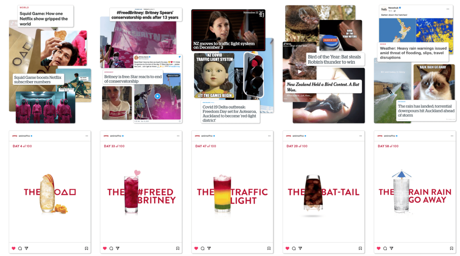 Social media campaign examples