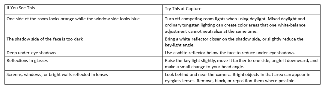 Table of lighting issues and fixes, including color casts, dark shadows, and reflections in glasses.