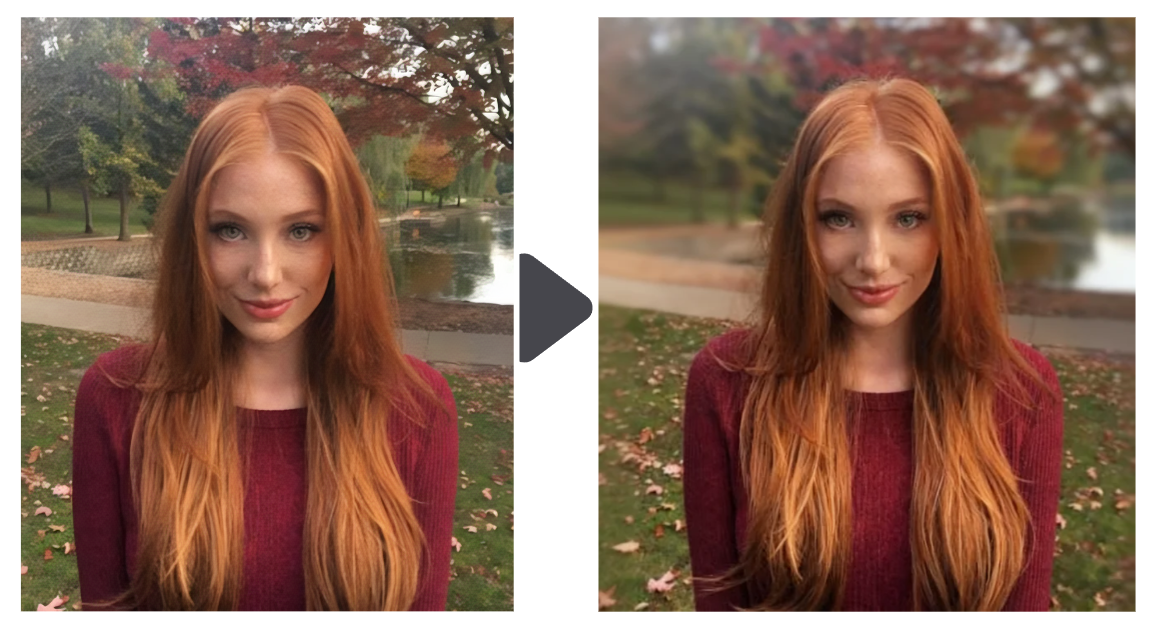 Image background blurred effect