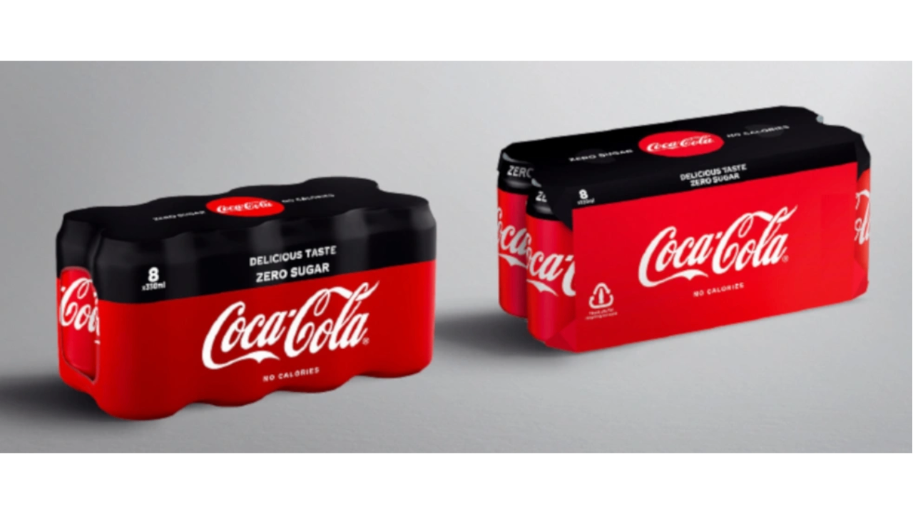 Coca-Cola’s product sustainable package design