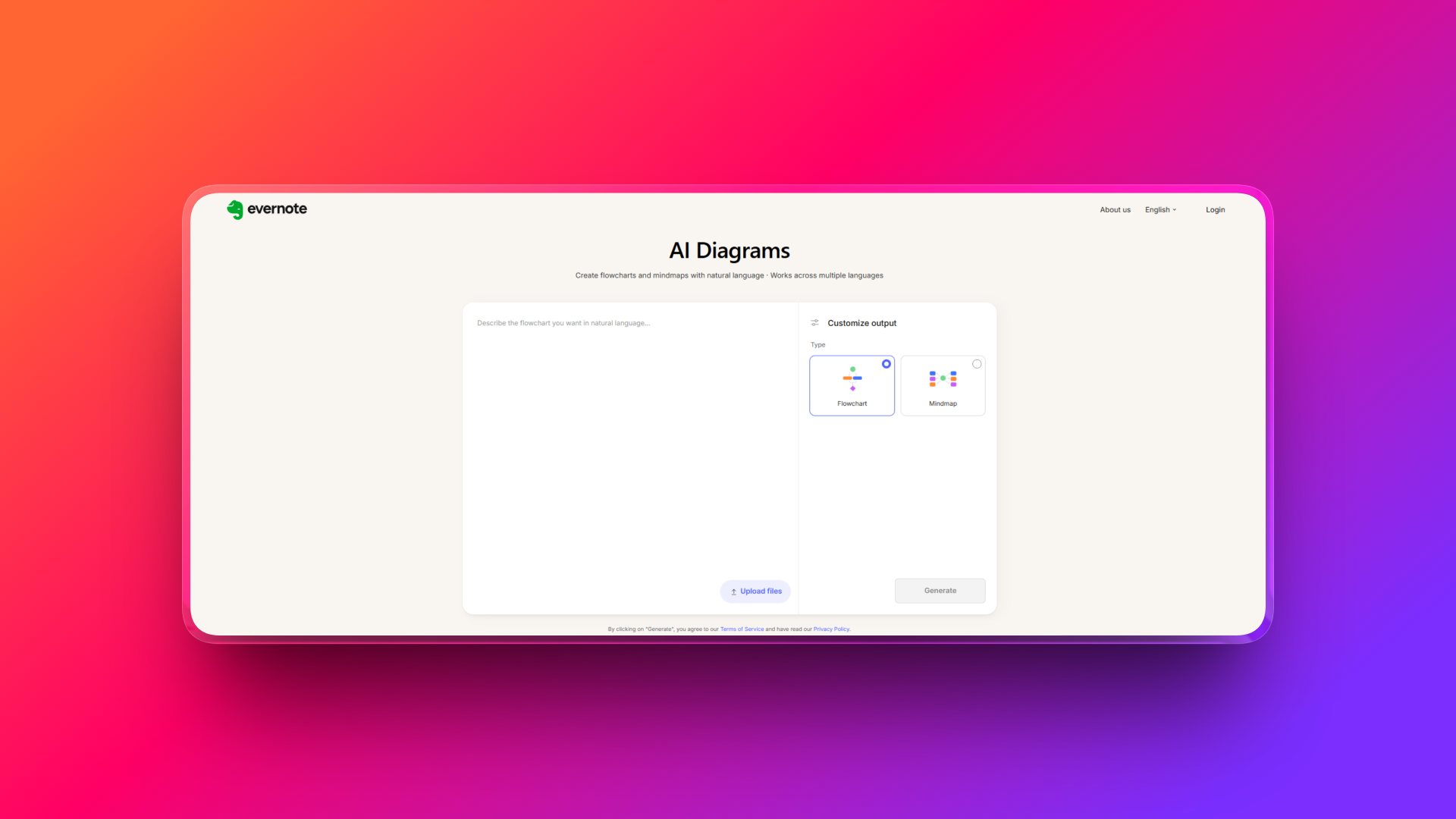 AI diagram generator by Evernote