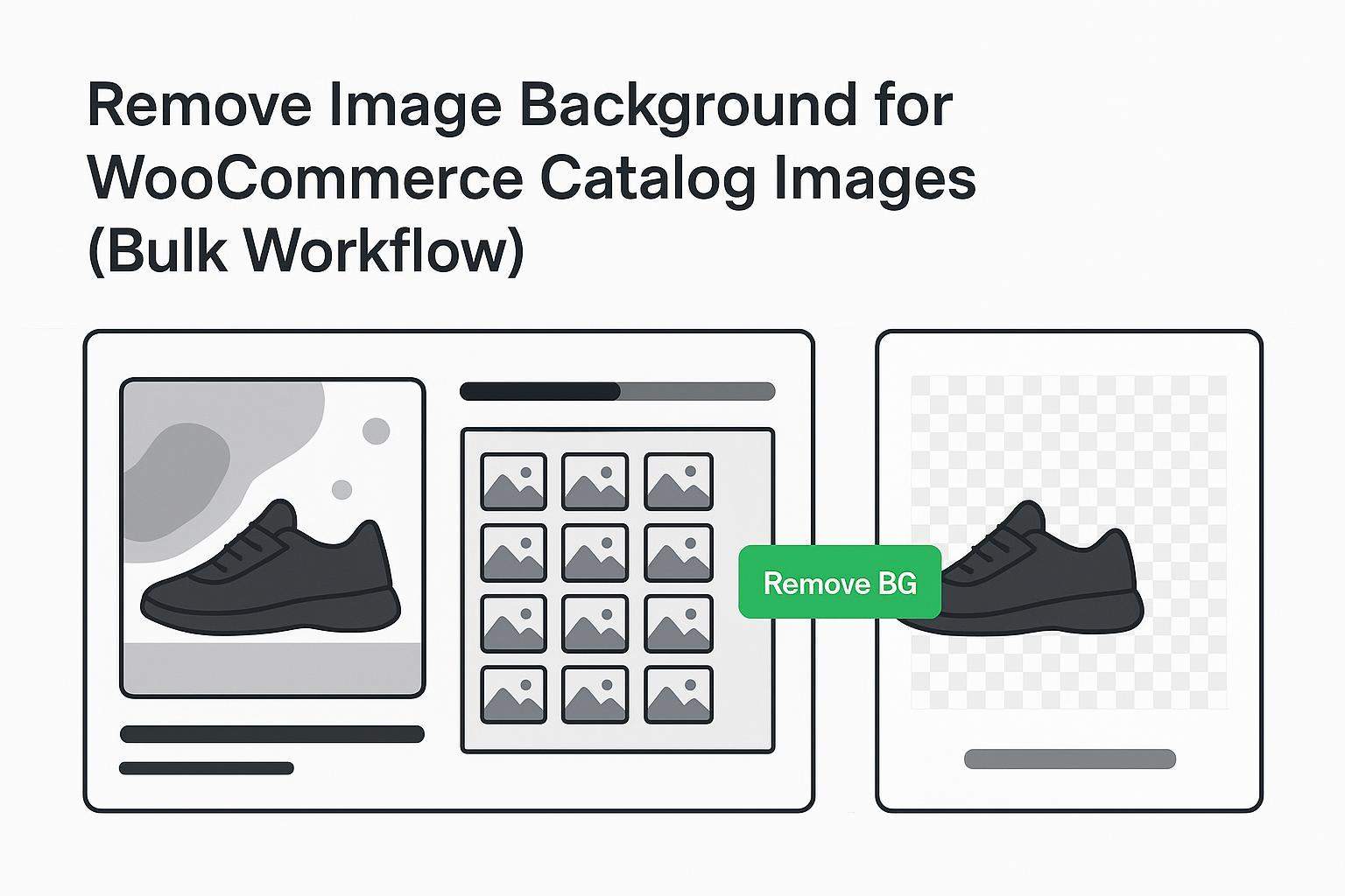 A product photo being cut out to a transparent background for Magento product images.