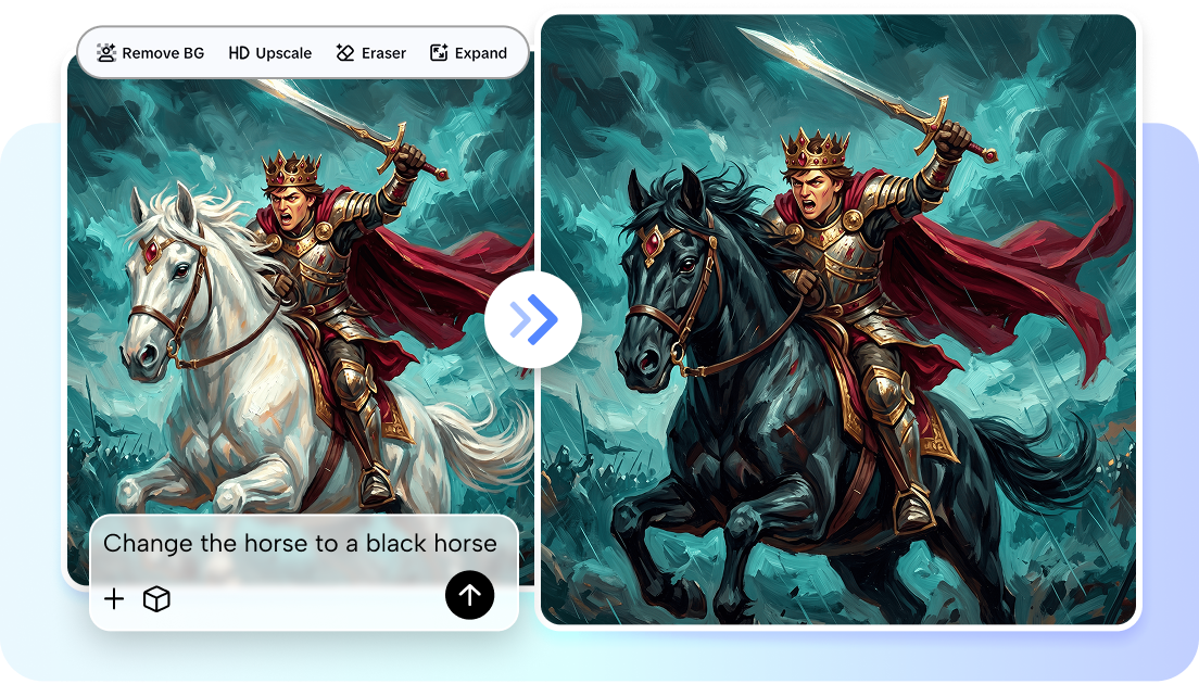Edición y personalización online sencillas