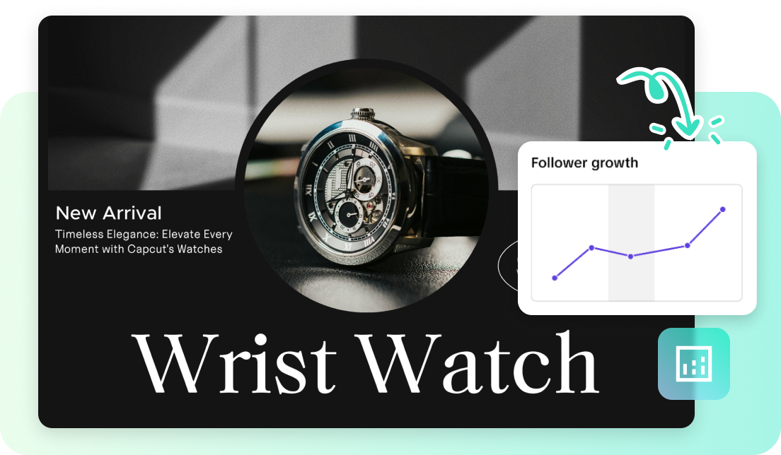 Publisher tools & analytics for performance