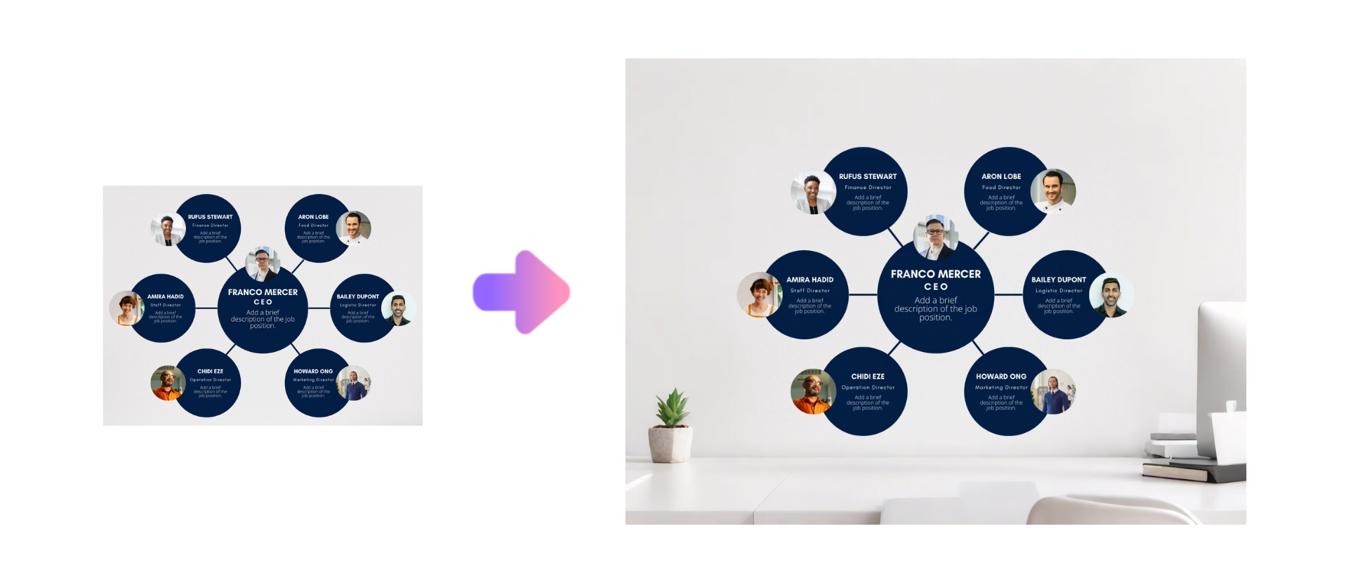 cara membuat carta org dalam excel