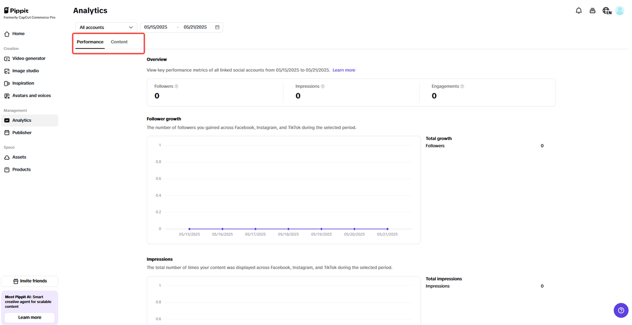 Acompanhar desempenho