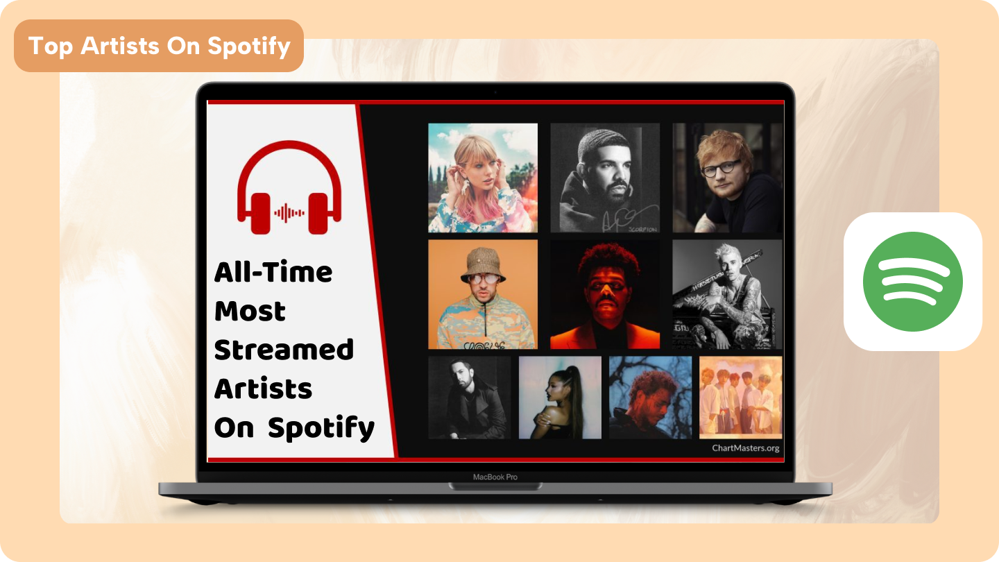top artist on spotify right now