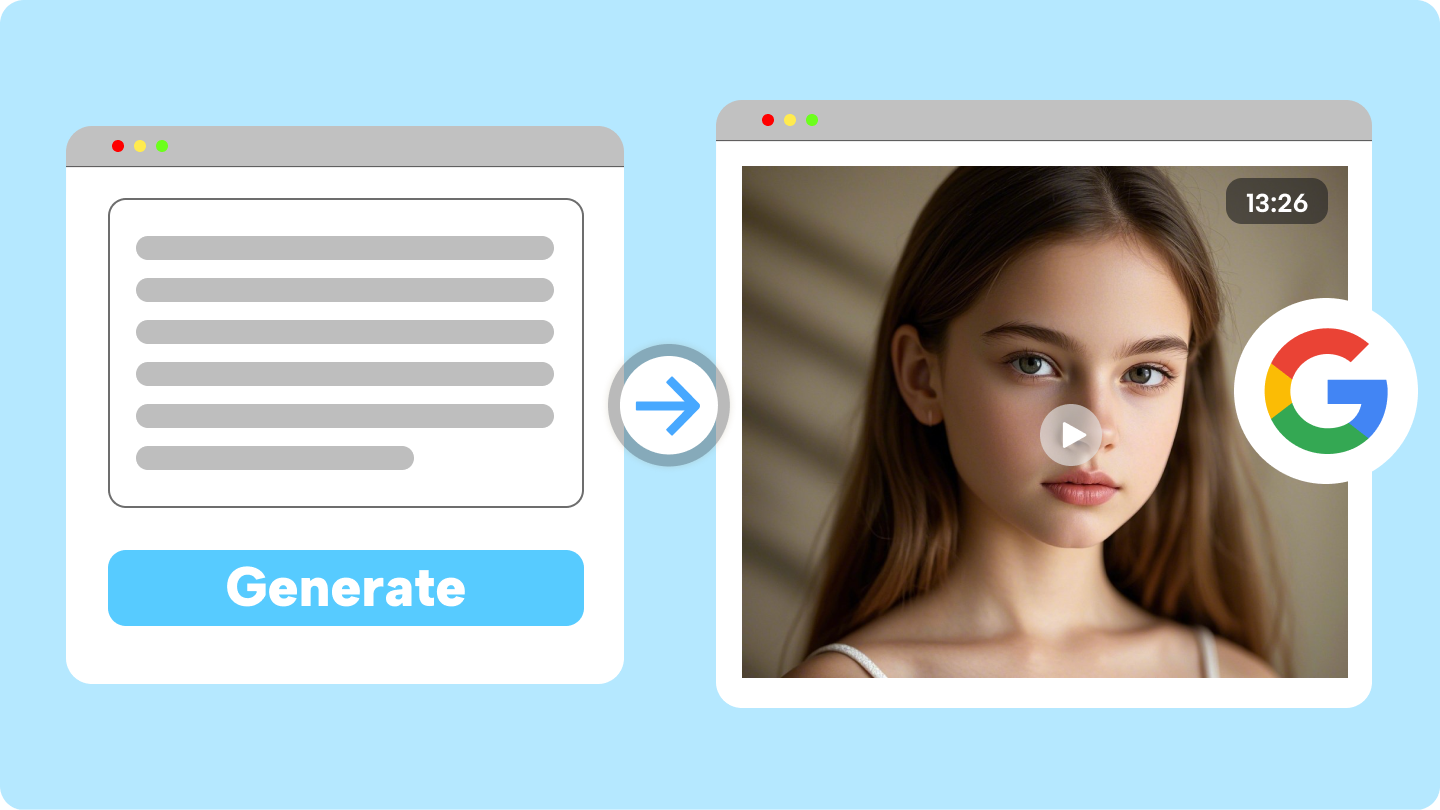 google text to video ai