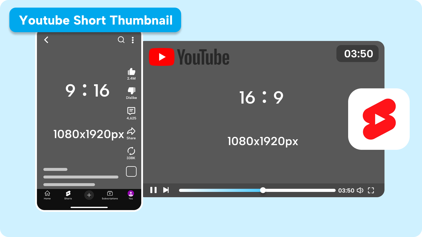 dimensiunea YouTube Shorts