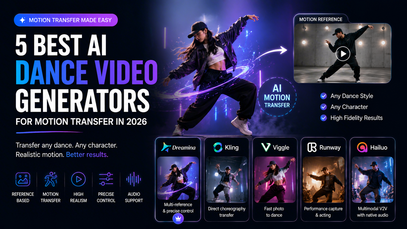 5 Best AI Dance Video Generators for Motion Transfer in 2026