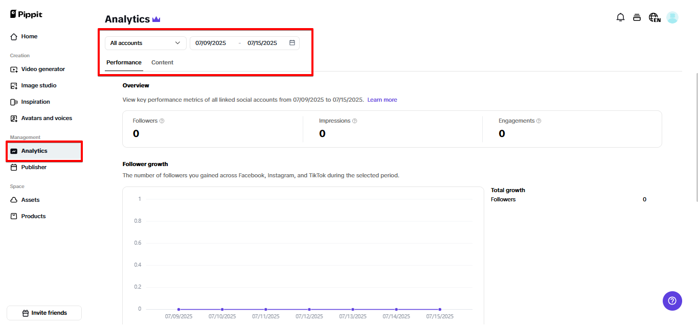 Acompanhando análises do Instagram no Pippit