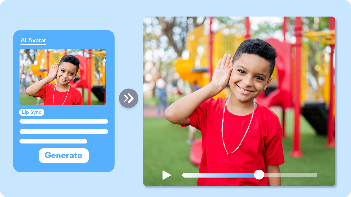Konuşan avatar uygulamaları