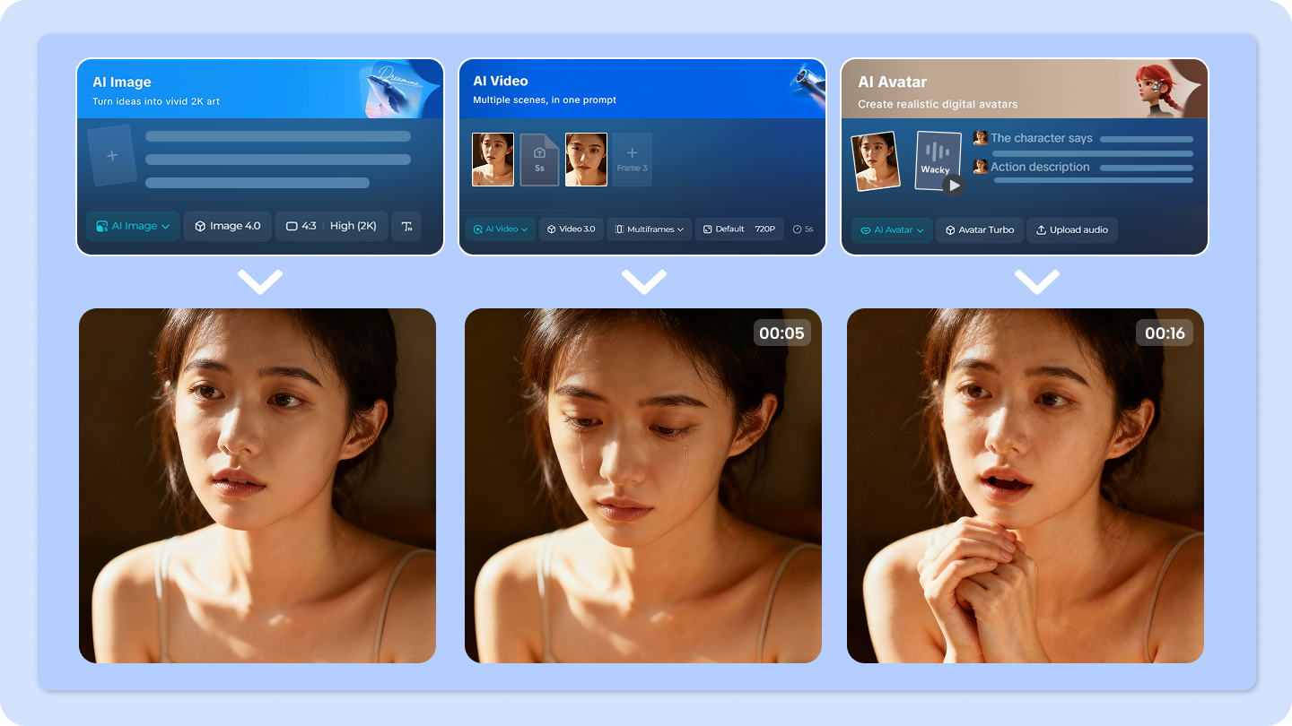 emotion ai