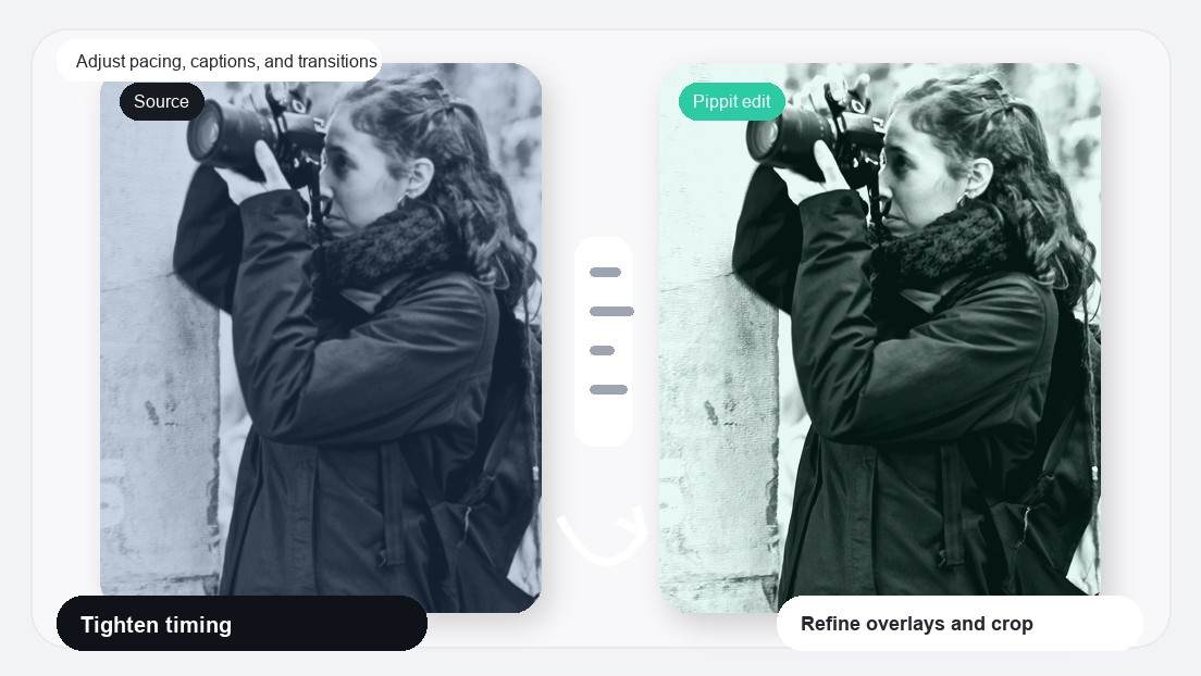 Tvůrce cestovatelských rekapitulací videí realistický obraz pro nastavení tempa, titulků a přechodů
