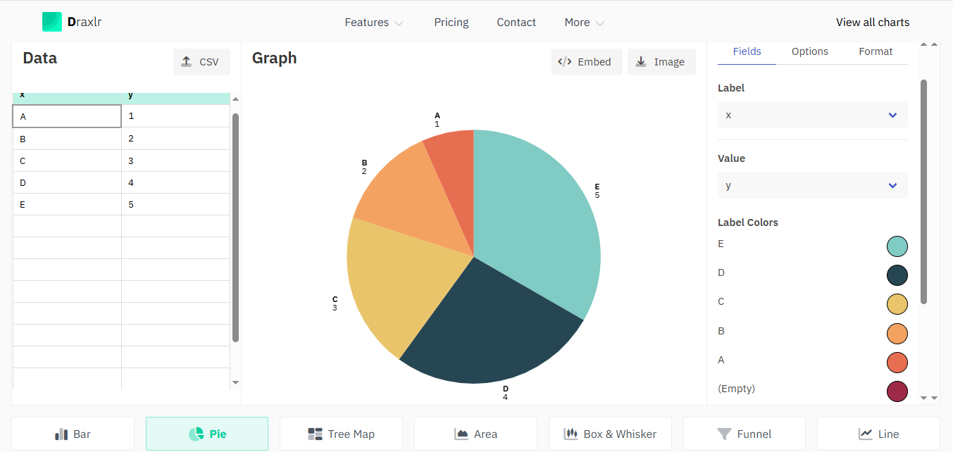 Interface of Draxlr - a popular pie graph generator
