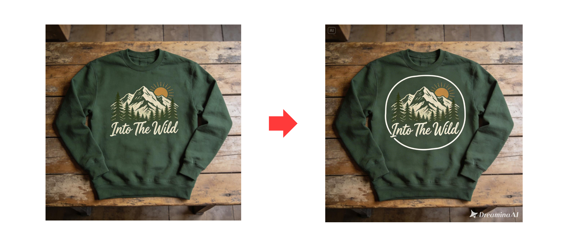 Editare interactivă