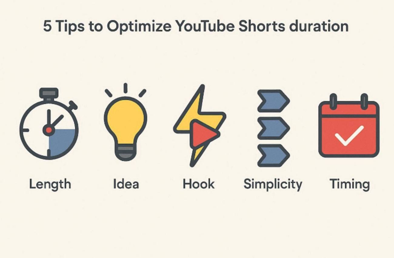 tippek a youtube shorts optimalizálásához