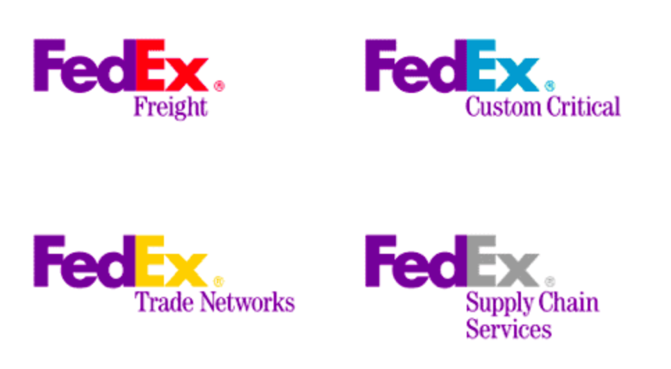 Interface of dynamic text logo