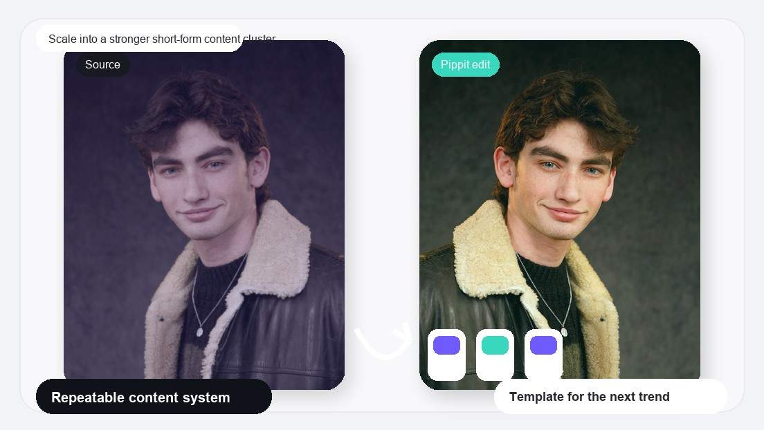 Flicker Photo Transition Video Maker realistic image for scale into a stronger short-form content cluster